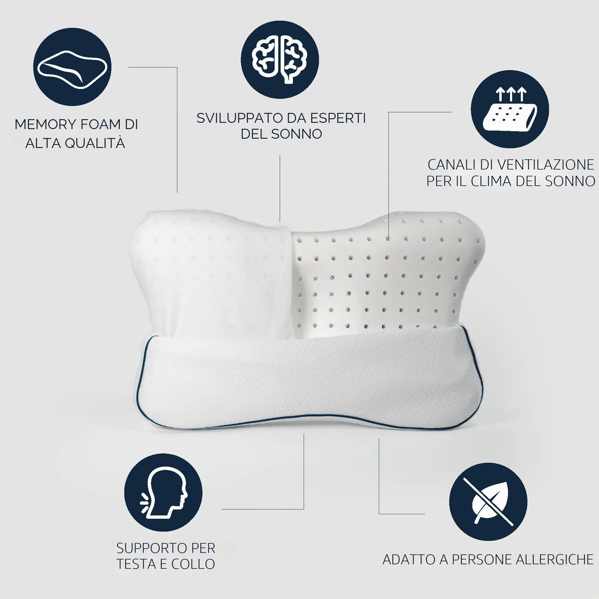smartsleep® Cuscino ortopedico – Cuscino cervicale Recovery Pillow – Cuscino ergonomico per il collo – Cuscino in memory foam con testiera e supporto HWS per chi dorme sulla schiena