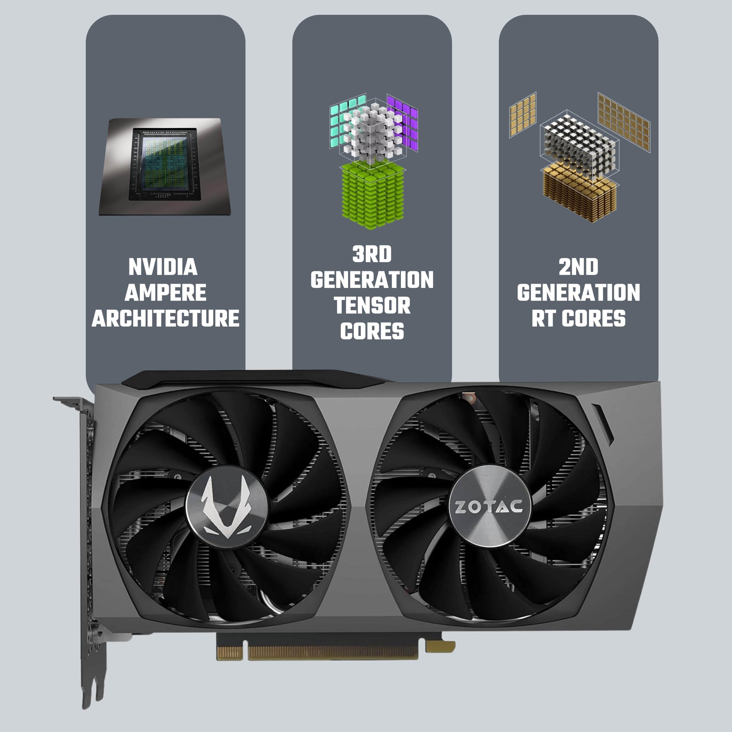 Amazon.in: Buy ZOTAC Gaming GeForce RTX 3060 Twin Edge Graphics