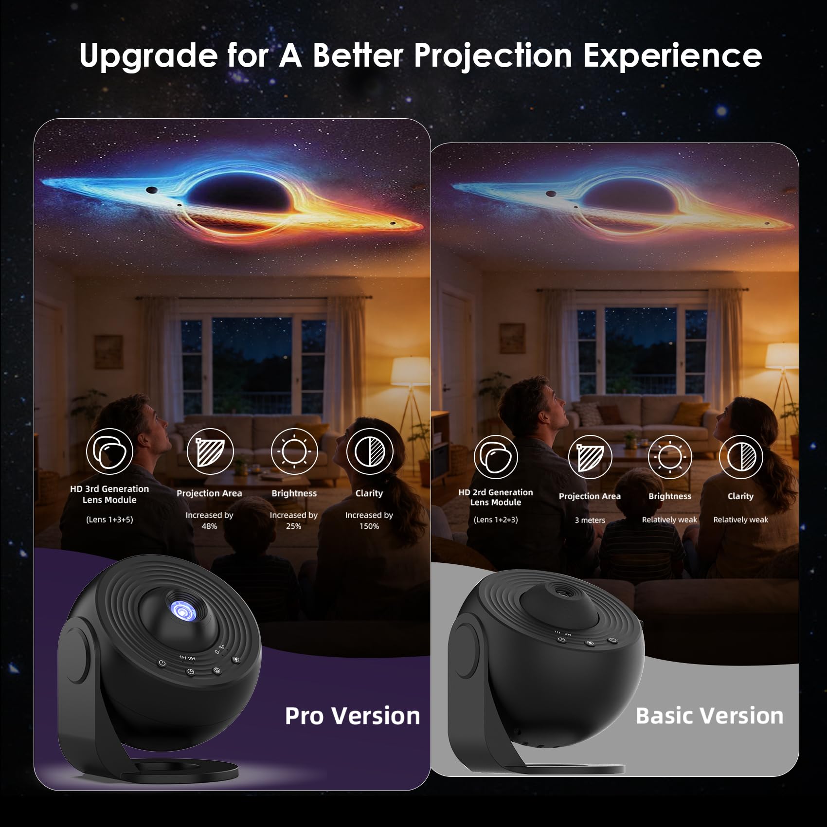 Proyector Galaxy Pro para dormitorio, proyector de estrellas planetario 25 en 1 con sistema solar y constelación, proyector de techo de nebulosa LED giratorio de 360°, luz nocturna con temporizador
