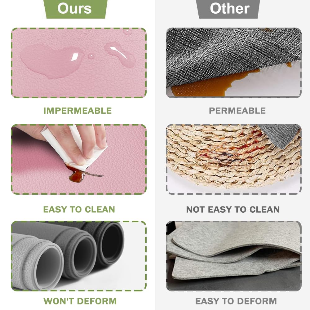 KERYCHIN Round Silicone Placemats(34cm) and Coasters(10cm) Set of 6, Heat-Resistant 450 °F Placemats, Non-Slip and Washable - Image 4
