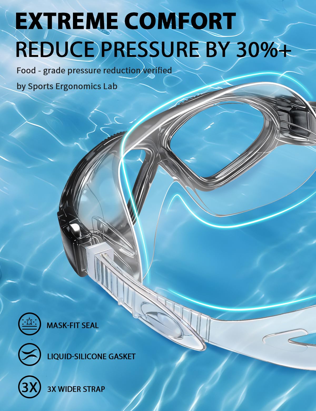 Occhialini da nuoto per adulti, in silicone liquido, anti appannamento, per uomini e donne, con anti-appannamento/UV e visione chiara a 180°