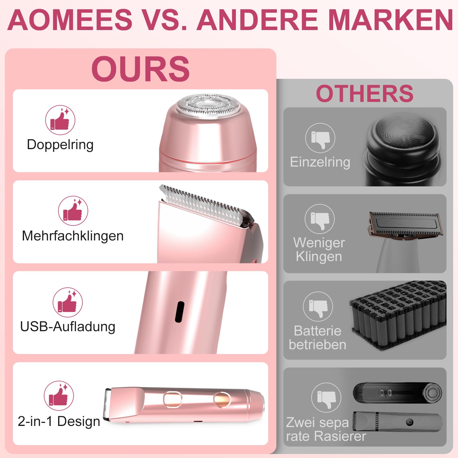 AOMEES Rasierer Damen, 2-in-1 Intimrasierer für Frauen, IPX7 Wasserdicht, Kabellos & Wiederaufladbar, Sanfter Trimmer für Gesicht, Körper & Bikinizone, Geschenk für Frauen (Rosa, Standard)