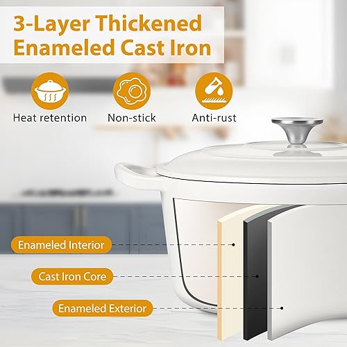 Miniatura 2 de LIANYU Hornos holandeses de hierro fundido esmaltado 6QT con alfombrilla de silicona, azul