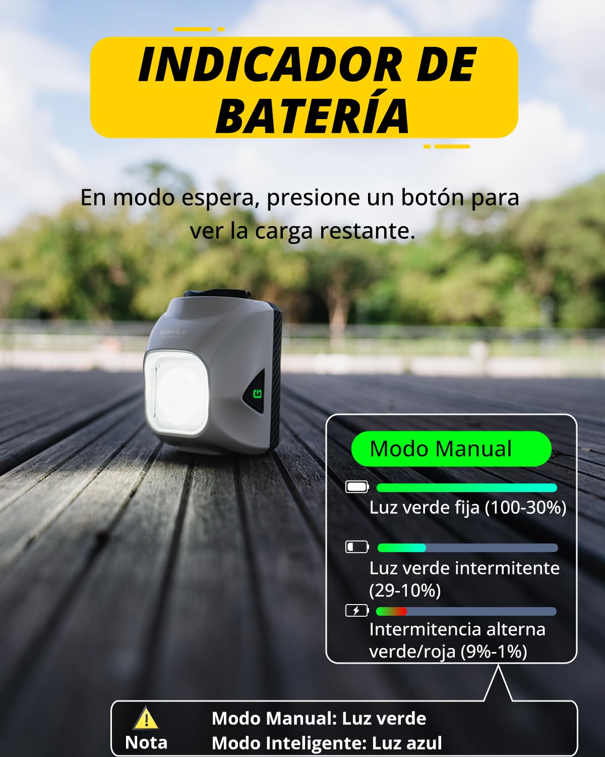 TOWILD DL1200S Luces de Bicicleta con Mando a Distancia 1200 Lumen Luz LED Delantera Montada Debajo de la Bicicleta USB-C Recargable 3200mAh Anti-Glare Linterna de Ciclismo