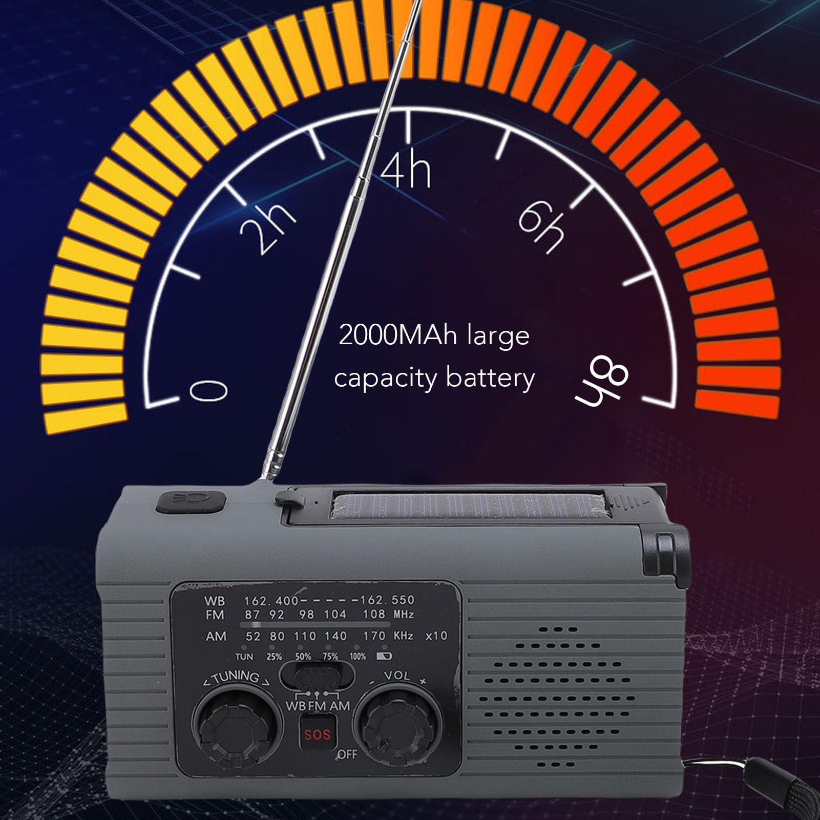 Radio z korbką słoneczną, Awaryjna ładowarka Radia z korbką ręczną z Akumulatorem Litowo-jonowym 2000 MAh, Prognoza Pogody AM/FM NOAA, Zasilanie Słoneczne USB, Chowana Lampa do