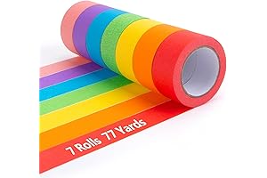 Colored Labeling Tape That's A Joy to Write On