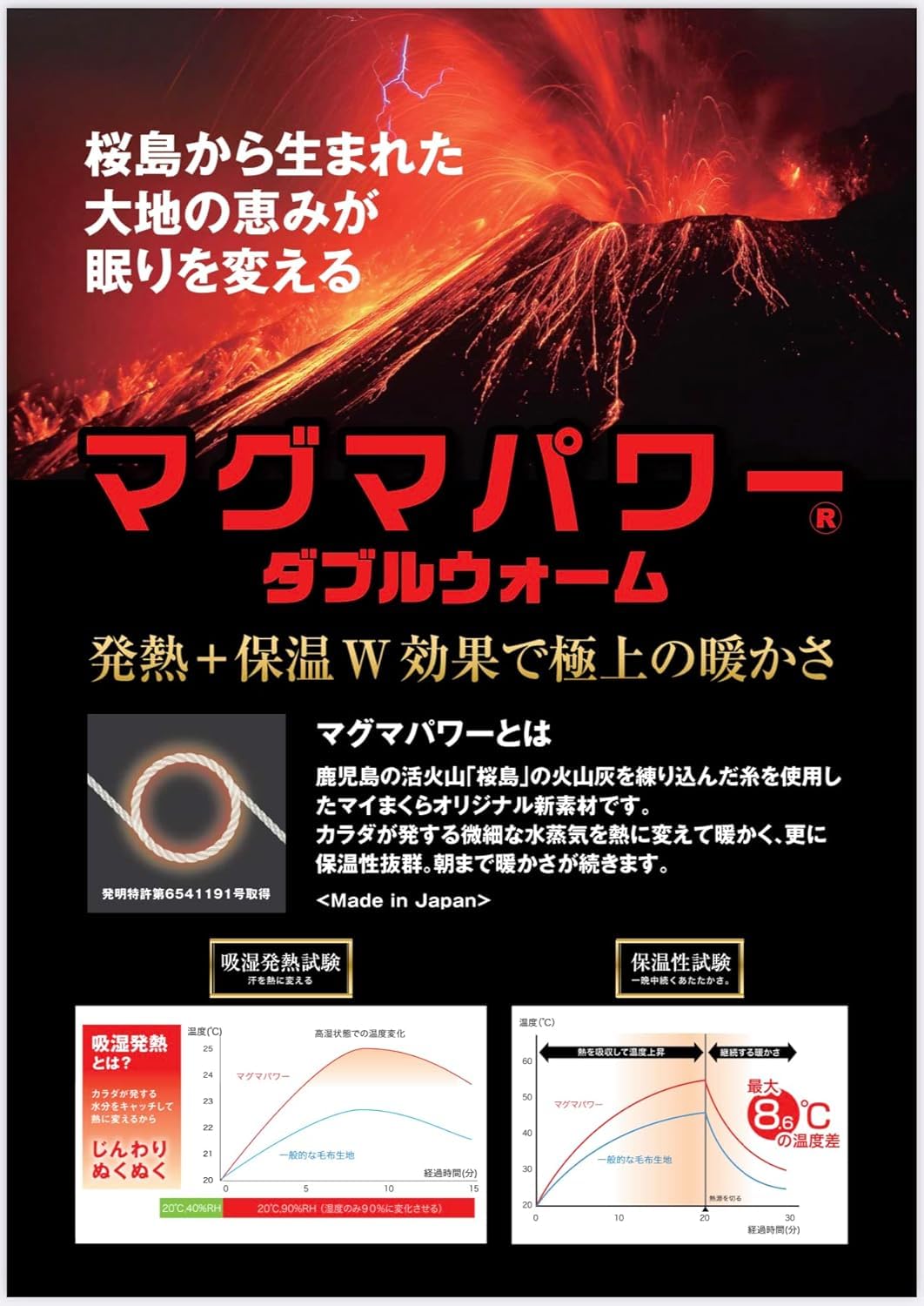 Amazon｜マグマパワー 毛布 シングル ダブルウォーム【 鹿児島県桜島の