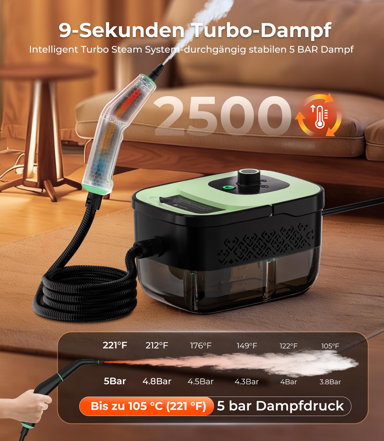 18-IN-1 Dampfreiniger Handgerät【99,99% Keimreduktion-Führende Deutsche SPJ Technik】【9s Turbo-Dampf-Intelligent Turbo Steam System】Dampfreiniger für Alles,Dampfbesen für Boden, Küche etc.