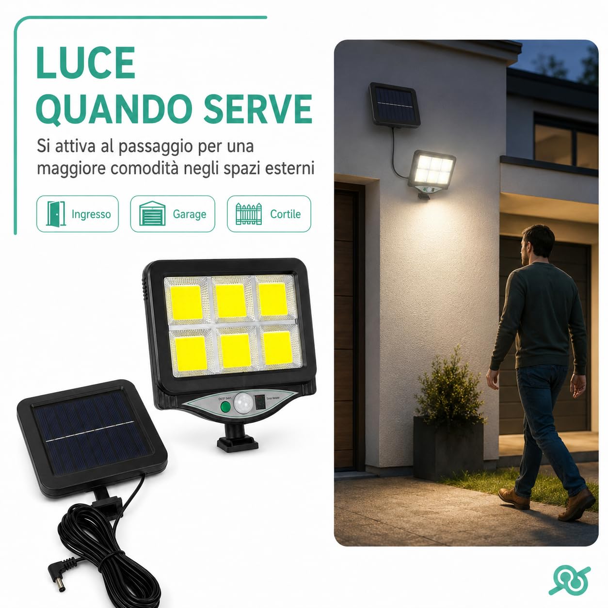 tempo di saldi Set 4 Lampade Solari da Esterno con Sensore di Movimento, Faretti LED con Pannello Solare per Giardino, Garage, Cortile e Ingresso