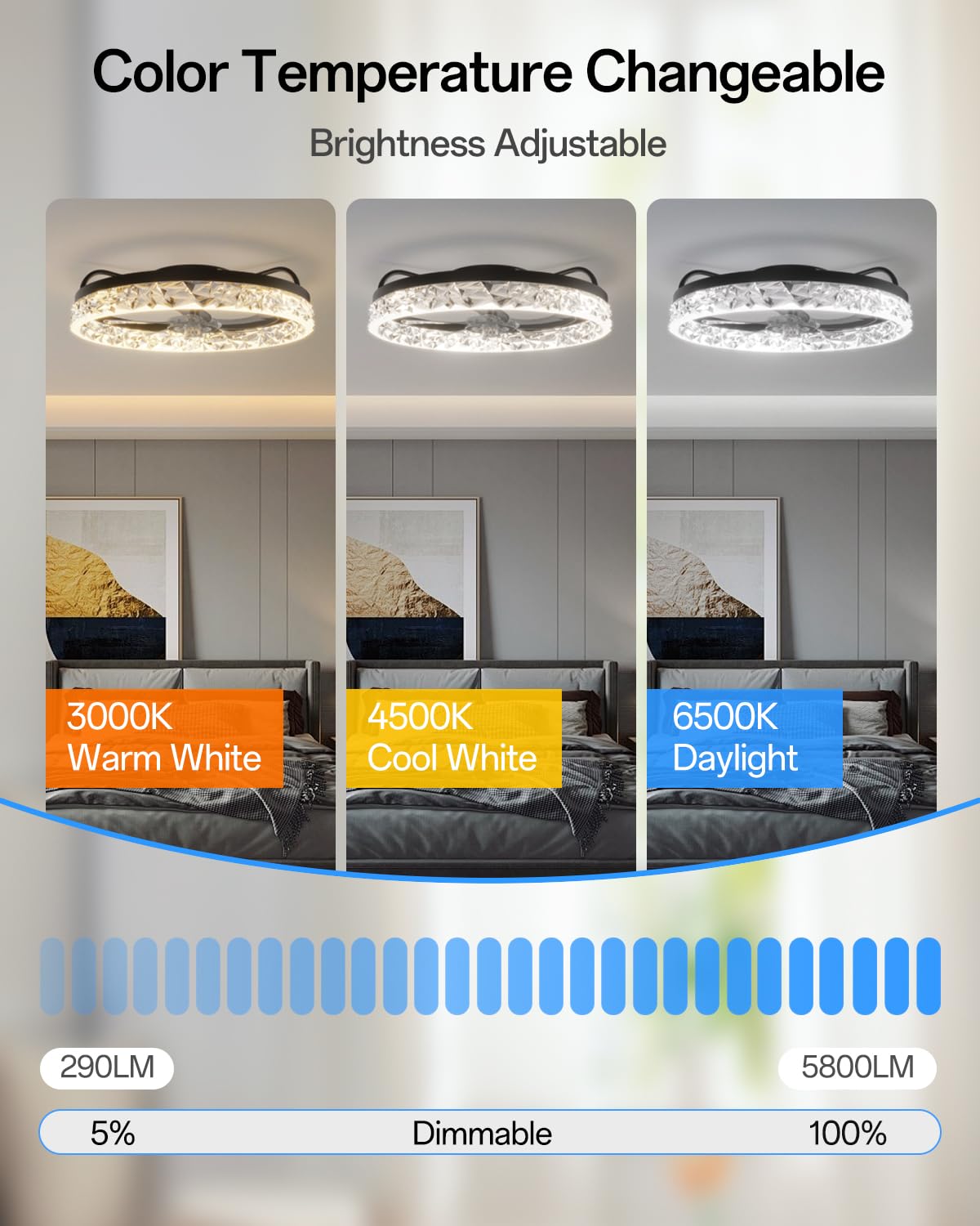 Inteligentna lampa sufitowa z wentylatorem WiFi, kompatybilna z Alexą i Google, possibility of dimming, 5 odwracalnych łopatek, czarna