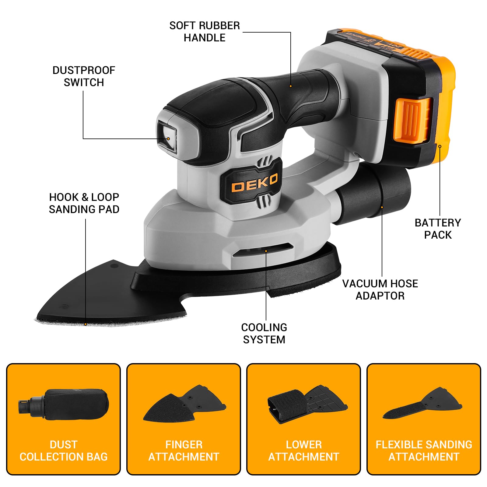 Levigatrice Mouse per Legno: DEKOPRO 20V Multifunzione Levigatrice Palmare con Batteria 13000 RPM, 3 Accessori Aggiuntivi 12PCS Carte Vetrata - per Levigare Lucidare e Rimuovere in Falegnameria e DIY