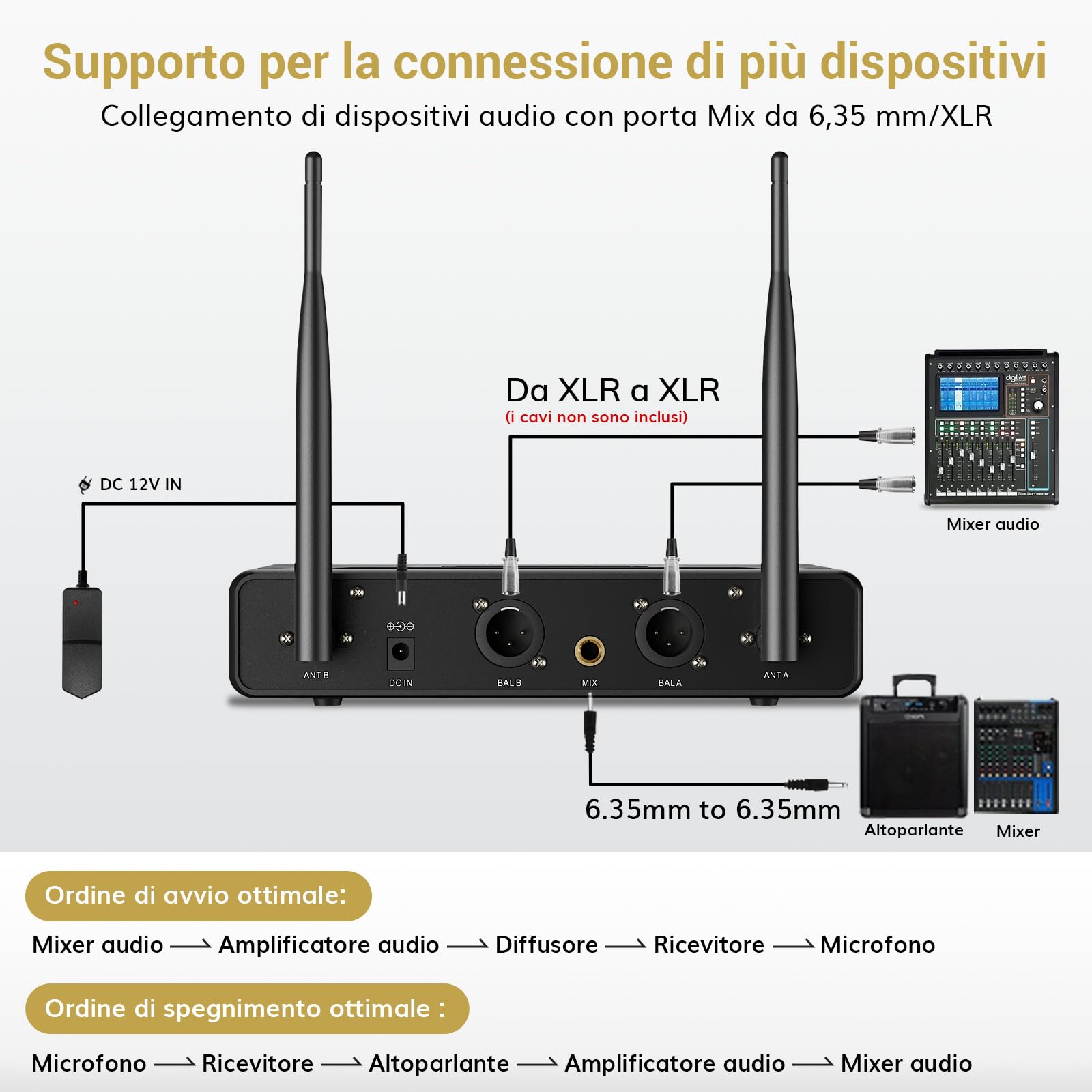 TONOR Microfono Wireless Dinamico TW350, Sistema Microfoni UHF per Karaoke, 60M, Nero