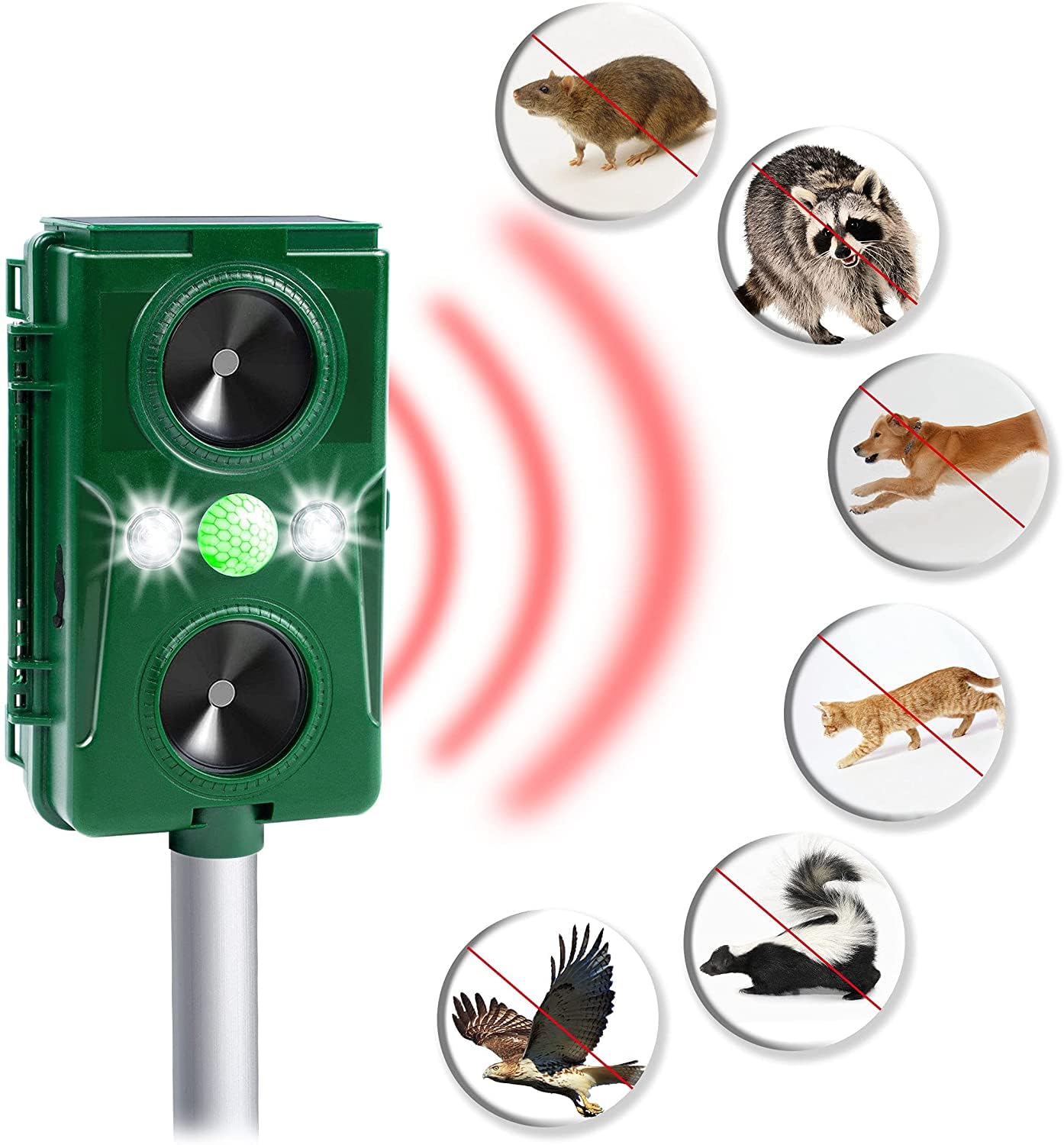 2x Repellente per Gatti Repellente Ultrasuoni Frequenza Regolabile Impermeabile energia solare ricarica ultrasuoni Dissuasore per Piccioni/Uccelli/Cani/Gatti/Topi/Volpi