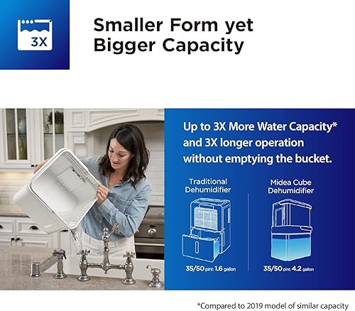 Miniatura 3 de Midea Cubo de 50 pintas deshumidificador para sótano y habitaciones en casa para hasta 4,500 pies cuadrados, bomba incorporada, manguera de drenaje