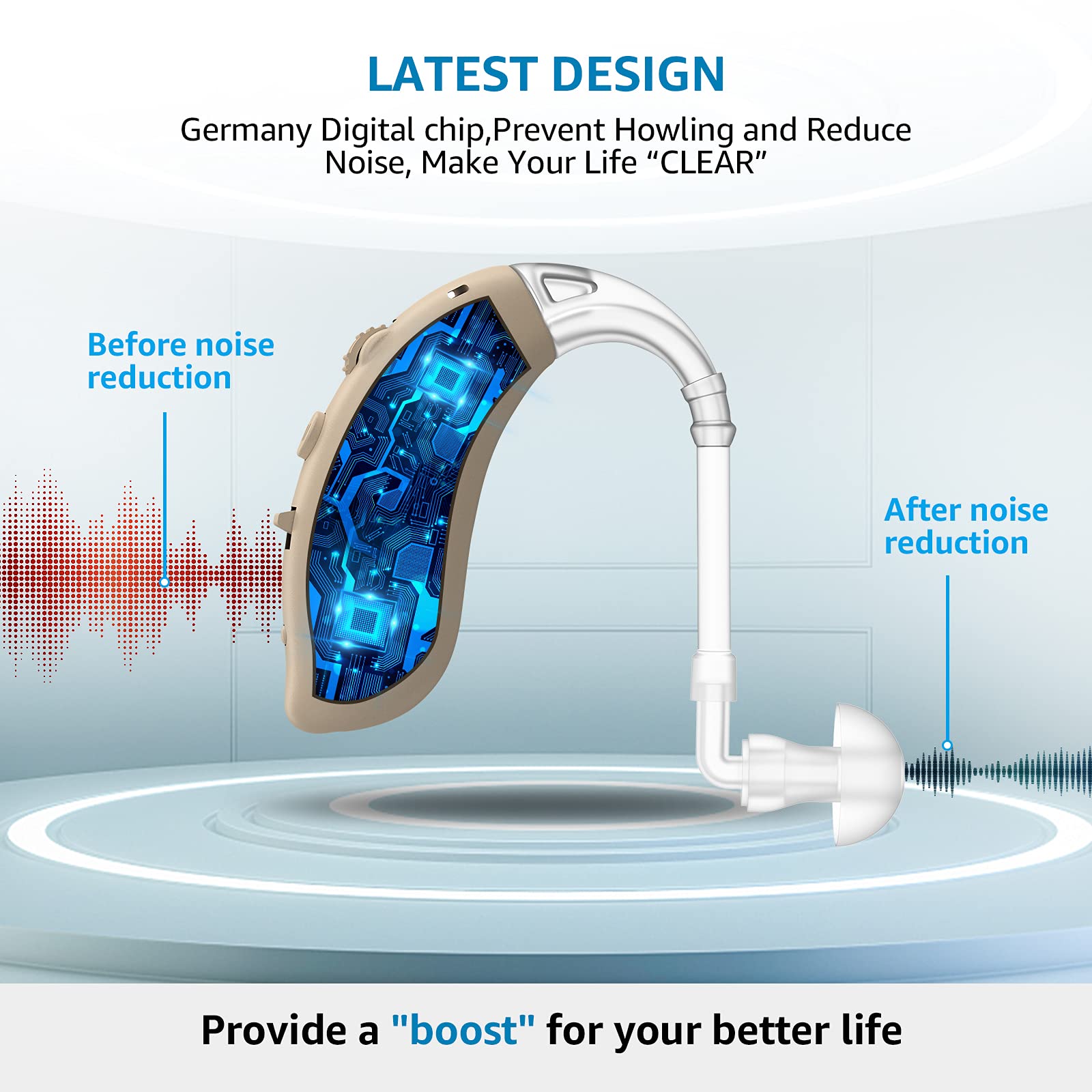 Hearing Aids for Seniors Rechargeable with Noise Cancelling, Nano