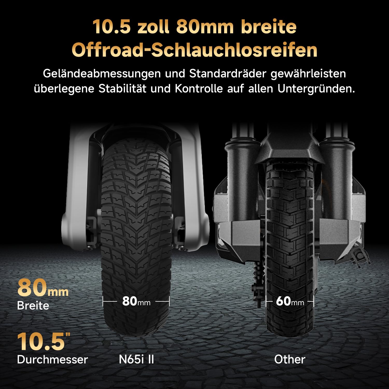 NAVEE N65i Serie, e Scooter mit Straßenzulassung, Scooter Electric ABE, 10 Zoll, max. 65-70 km | Vierfach-Federung | Klappbar mit IPX5 & TÜV-Zulassung Elektroscooter Elektroroller für Erwachsene