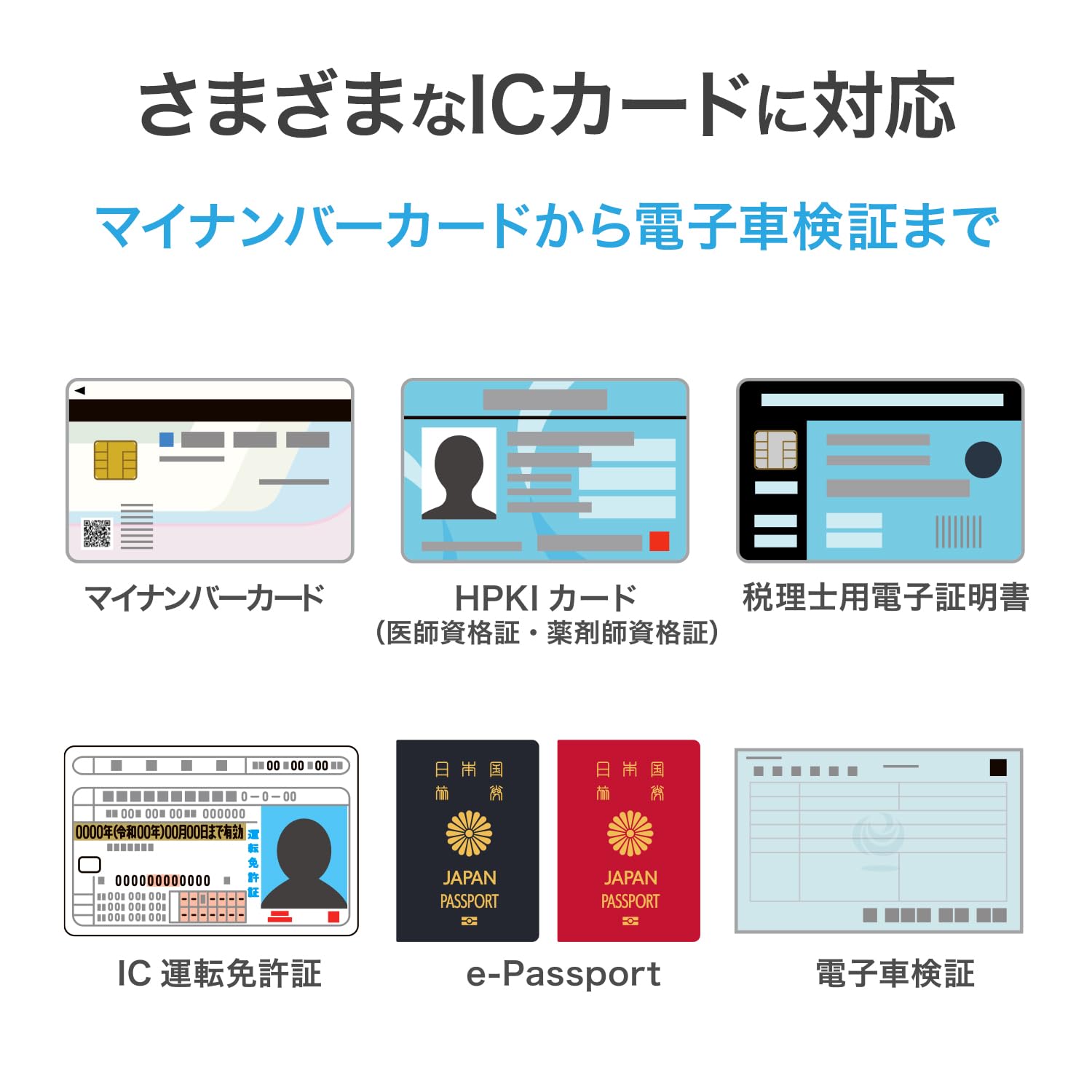 Amazon | IODATA ICカードリーダーライター マイナンバーカード 病院