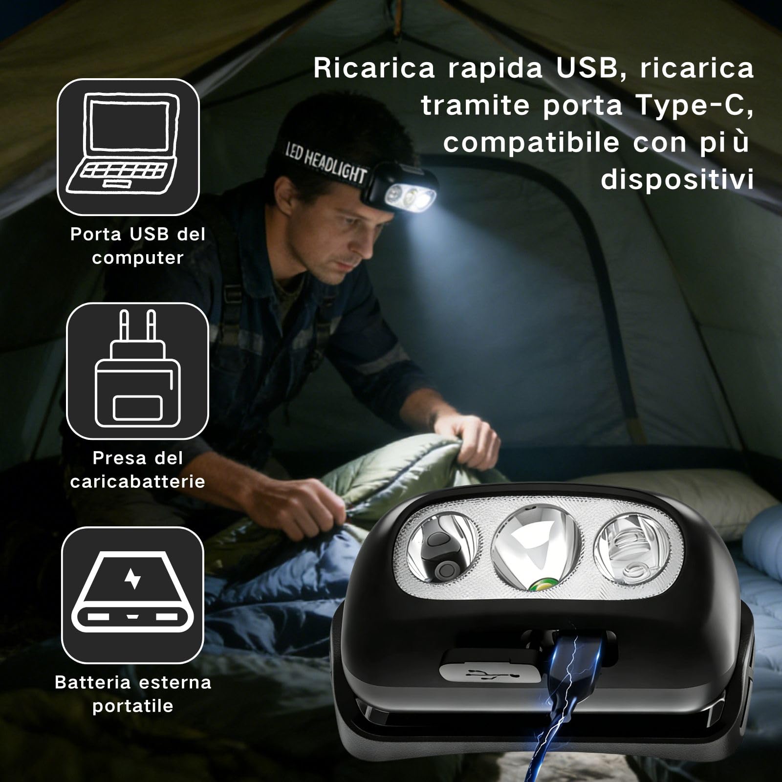 Lampada con Sensore di Movimento, Lampada Frontale Adatta per il Ciclismo e la Corsa, Illuminazione Regolabile su Quattro Livelli, Attrezzatura da Pesca Adatta all'illuminazione Notturna
