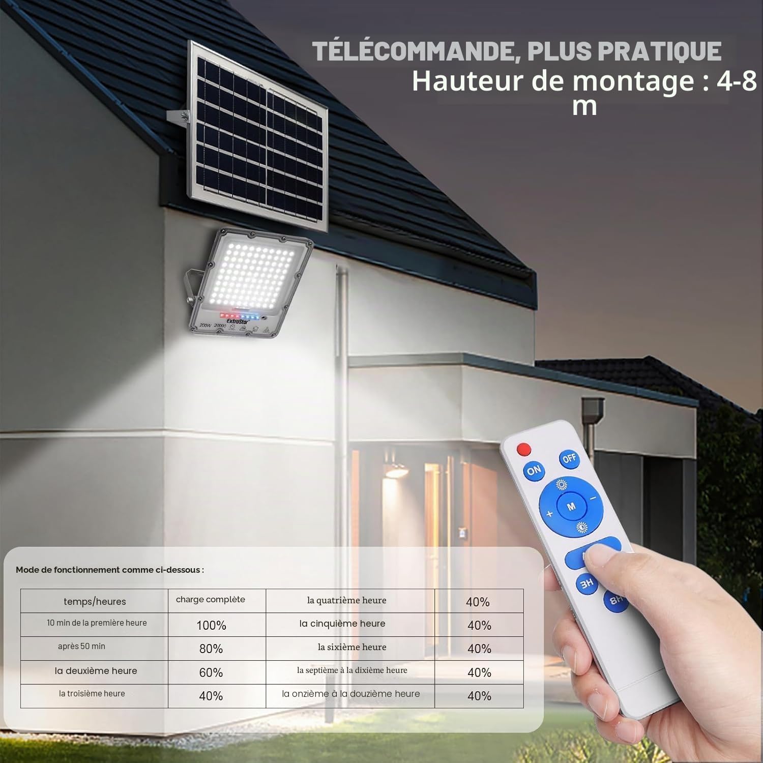 EXTRASTAR Projecteur LED solaire 200 W avec télécommande, lumière blanche froide 6 500 K, 20 000 lm, étanche IP67, adapté pour l'extérieur, jardin, cour
