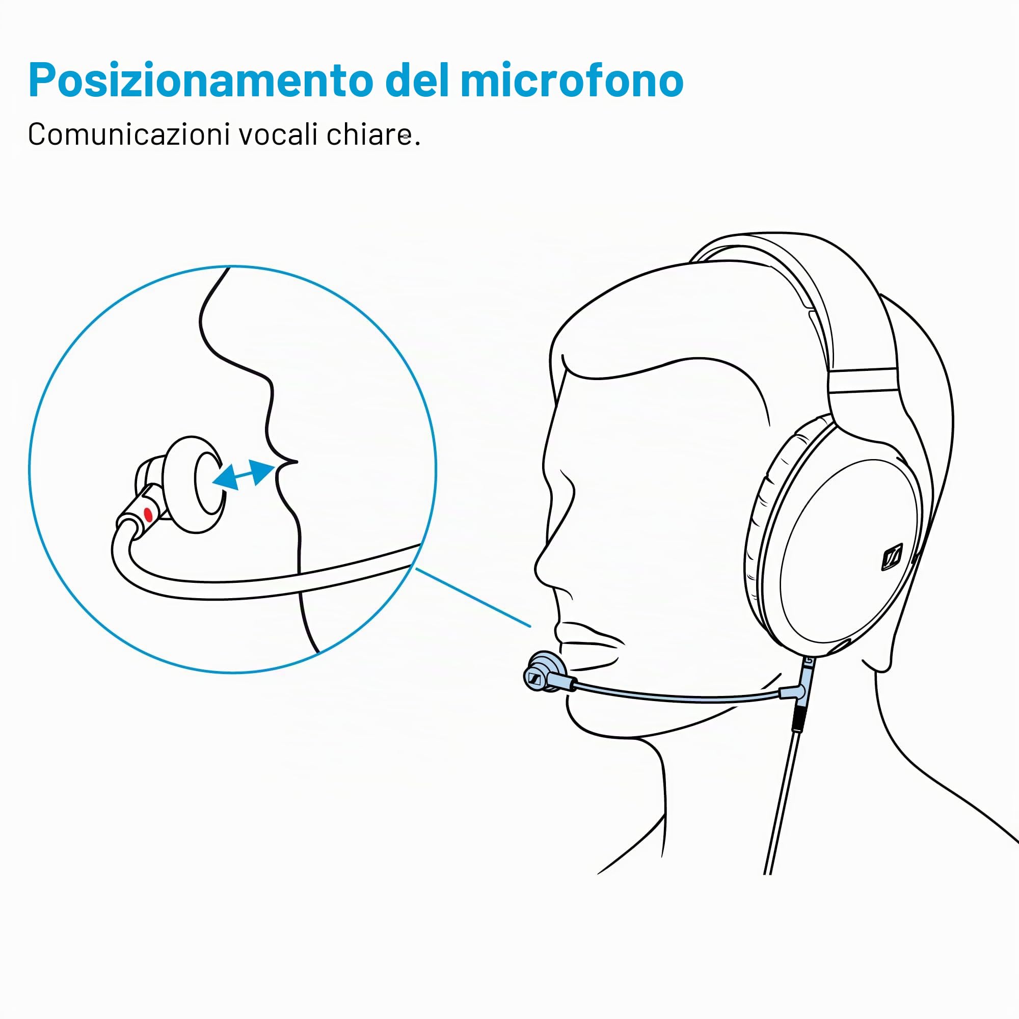 Sennheiser HD 500 BAM, microfono a braccio plug-in per gaming e chiamate, con controlli volume e muto, jack analogico da 3,5 mm, per cuffie HD 560S, HD 505, HD 620S e altri