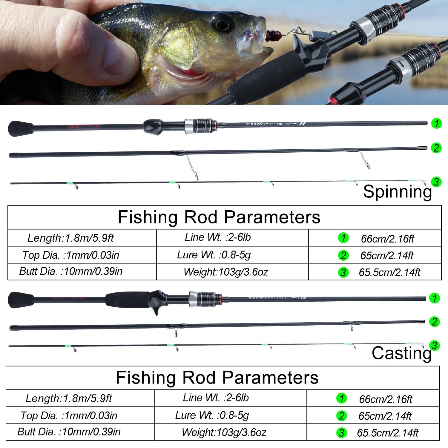 CañAs De Pescar 1 PCS Casting Giring Varilla de Pesca 1.8m Pole de Varilla de Fibra de Carbono Ultraligero 3 Sección con Eva Manejar la caña de Pescar con cebas de Cebo CañA De Pescar