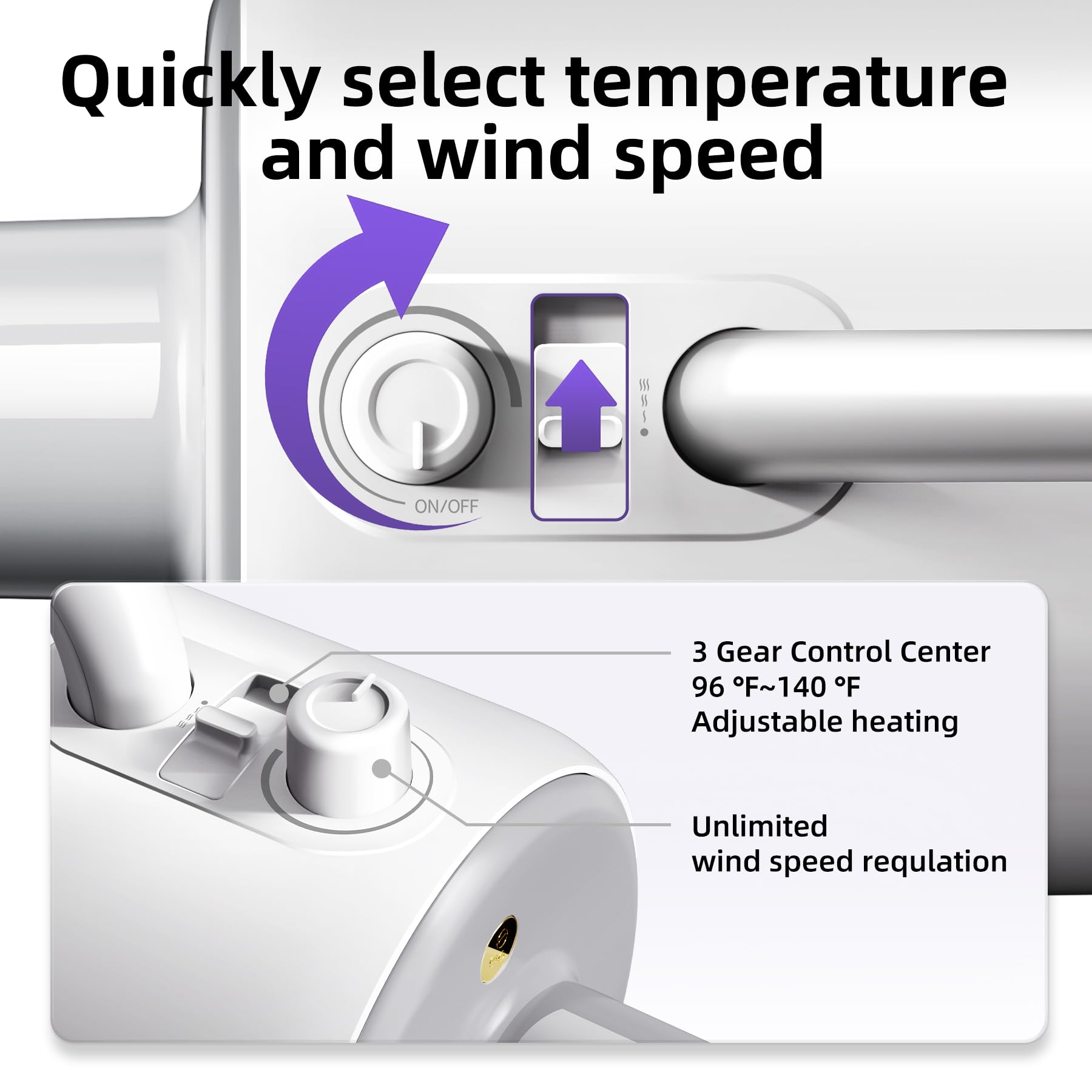 REDMINUT Dog Hair Dryer High Velocity Blower with 5 Different nozzles Pet Grooming Hair Dryer for Dogs Cats Multi Gear Heating Stepless Speed Regulation Adjustable Speed and Temperature