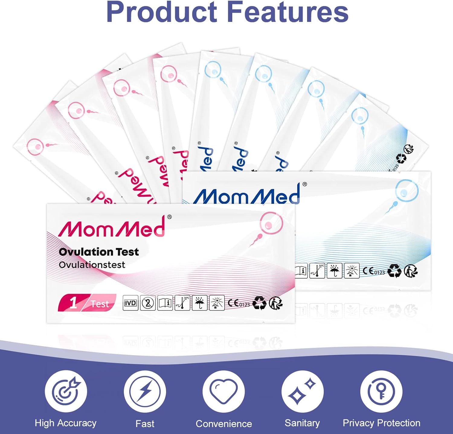 MOMMED Ovulation Test Kit, Includes 5 X Pregnancy Test Strips and 15 X