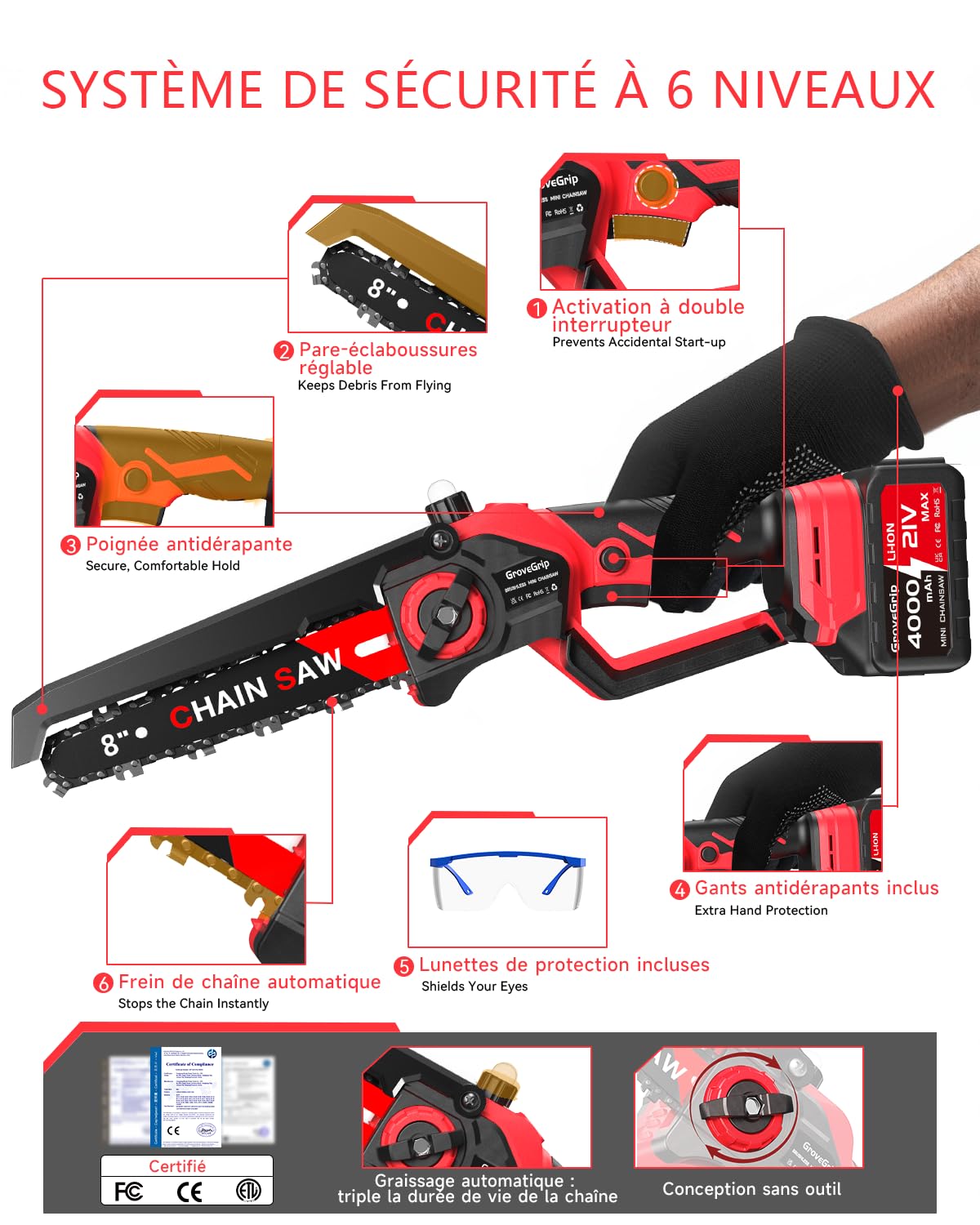 Mini motosierra inalámbrica de 20,3 cm, batería 8000 mAh y 3 cadenas, motosierra eléctrica sin escobillas de 1400 W y cargador rápido, sierra de cadena ligera para cortar madera, podar
