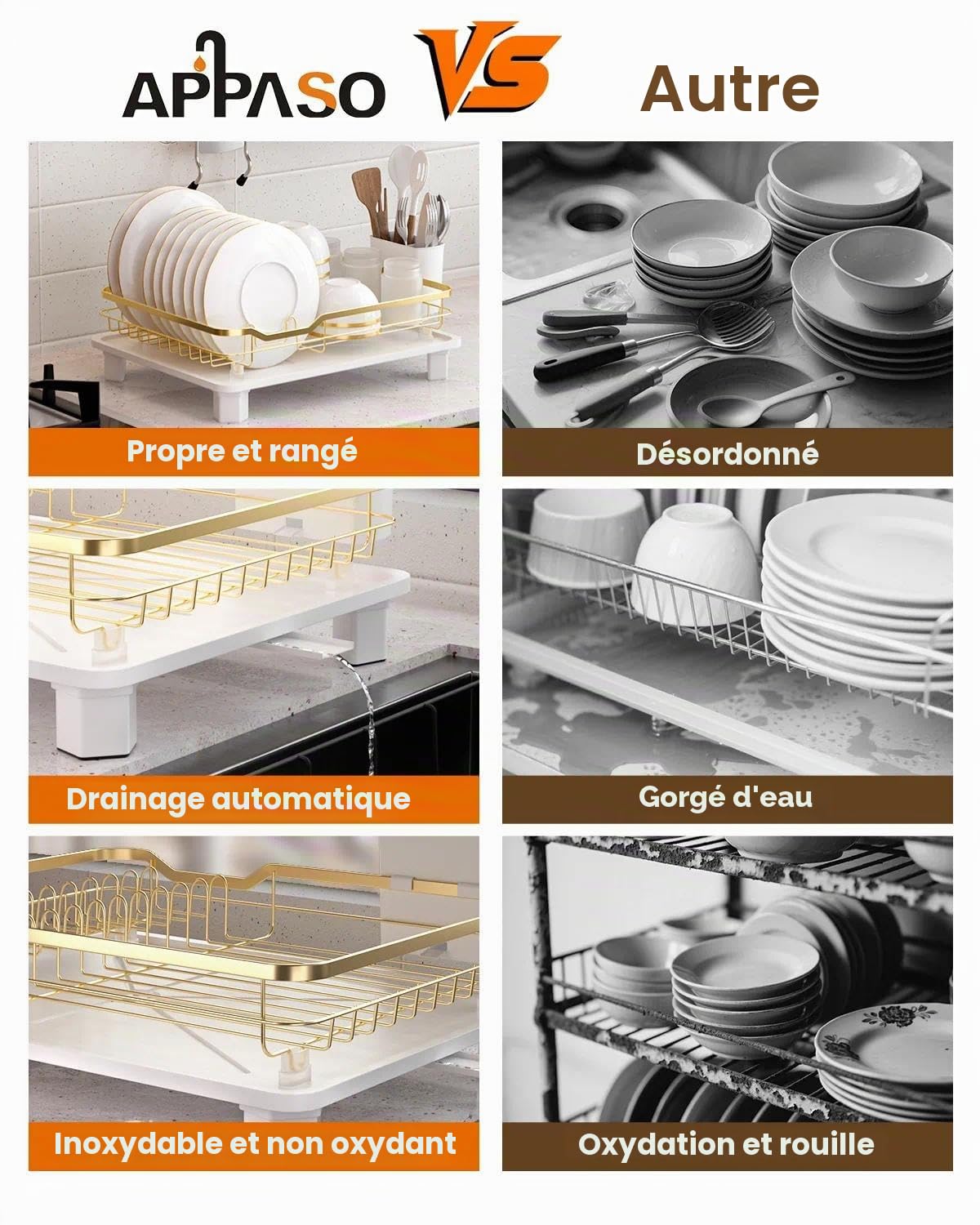 APPASO Égouttoir à vaisselle doré, antirouille avec porte-couverts et base auto-drainante, pieds antidérapants et assemblage facile – Égouttoir à ustensiles peu encombrant pour comptoir de cuisine