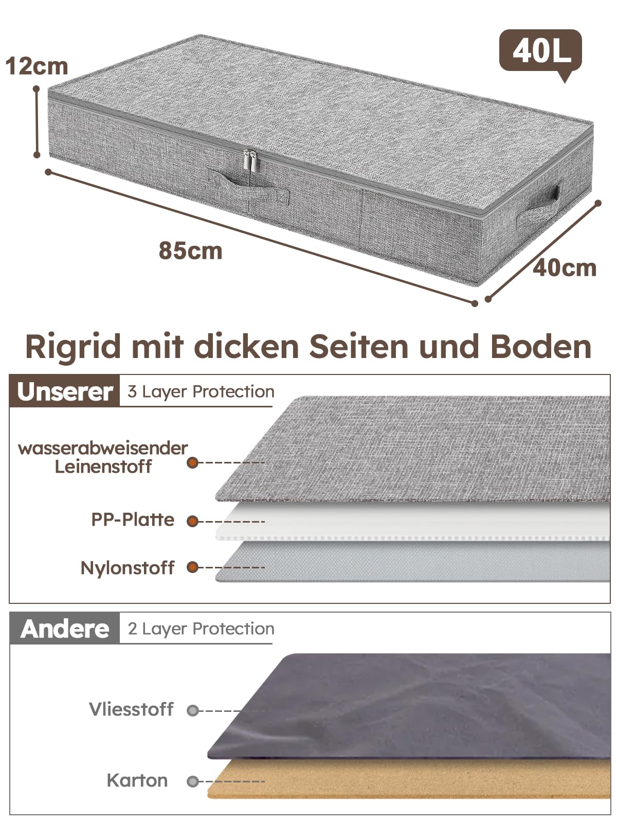 JUPELI Contenitore portaoggetti da 40 l, 85 x 40 x 12 cm, grigio | Solo 12 cm di altezza, struttura rinforzata, pieghevole con coperchio, per vestiti, coperte e biancheria da letto