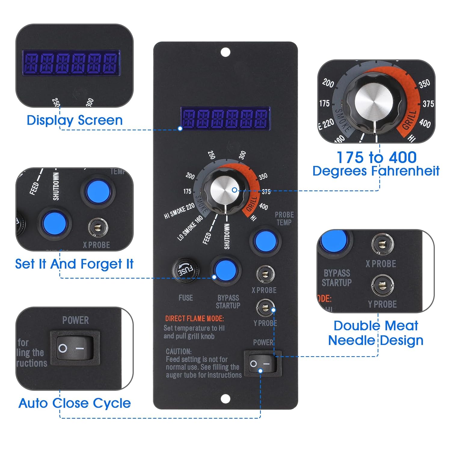 Replacement for Camp Chef Digital Thermostat Controller Kit, Compatible with Camp Chef Wood Pellet Grills PG24STX PG24XT PG24S PG24WWS with Meat Probe, Temperature Sensor Probe