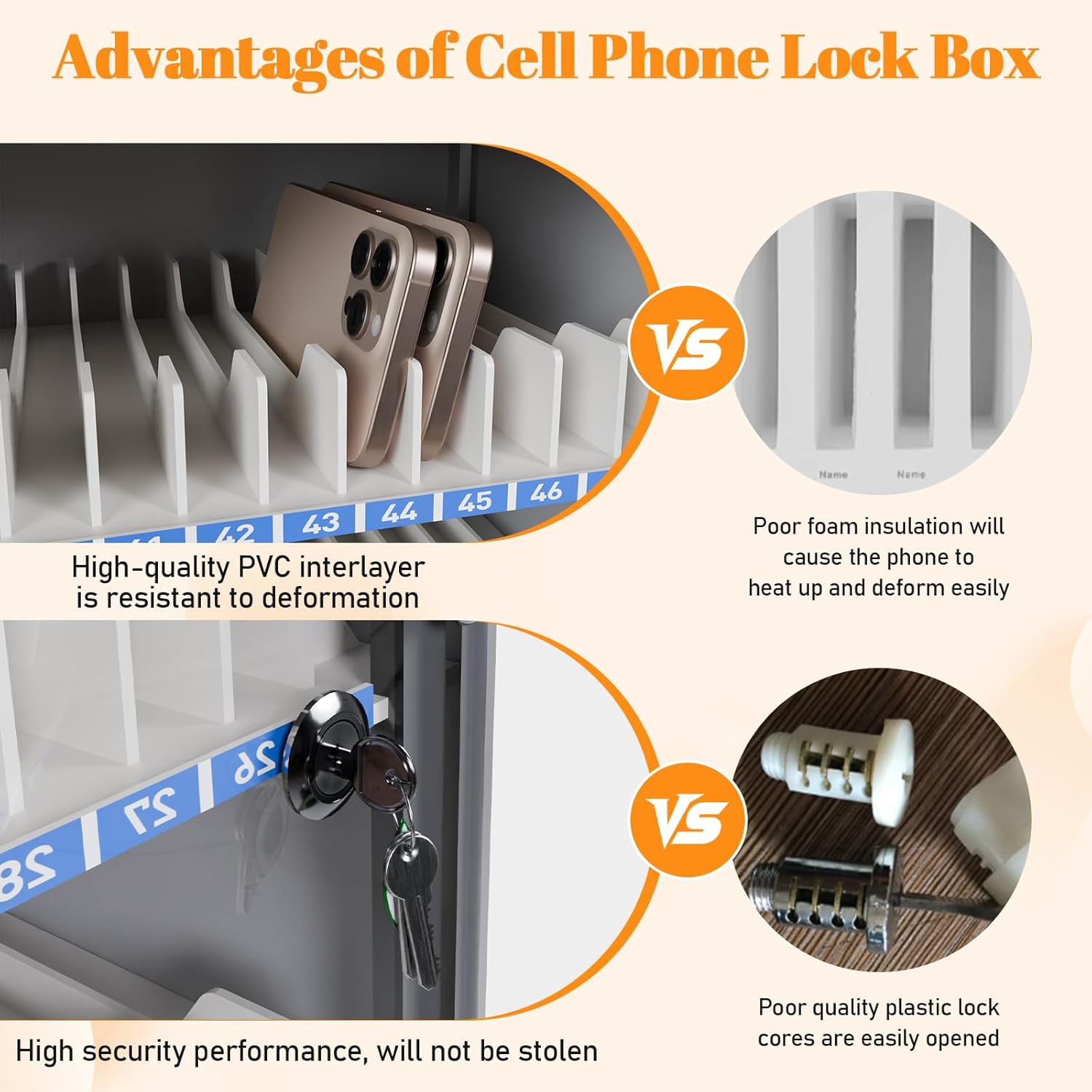 72 Slots Cell Phone Locker Box, Mobile Cell Phone Locker Storage Box with Wheels,Aluminum Cellphone Lock Box Phone Storage Cabinet for Classroom Ofiice Conference Rooms