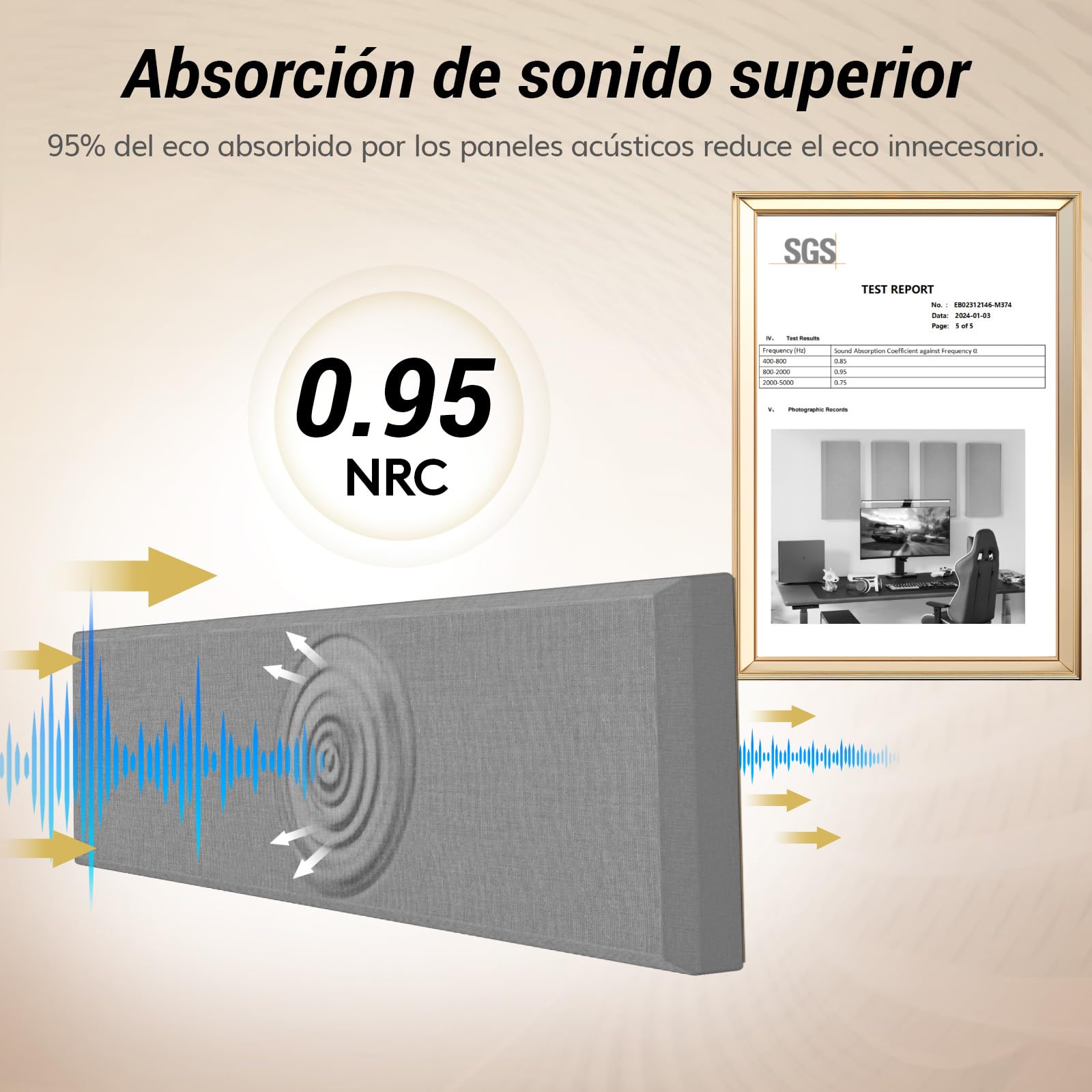 TONOR 4 PCS Grande Espuma Acústica Paneles，90x30x6 cm，Paneles Acústicos de Fibra de Vidrio 3D con Autoadhesivo Completo, Panel Pared Decorativo, para Estudio, Sala de Estar, Hogar, Oficina, Gris