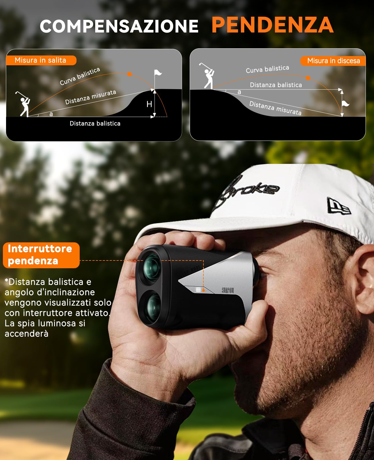 SUNPOW Telemetro Laser 7X Alta Precisione per Golf e Caccia, 1200 Iarde / 1000 Metri, con Pendenza, 5 Modalità, Blocco Asta Bandiera, Vibrazione e Batteria Ricaricabile