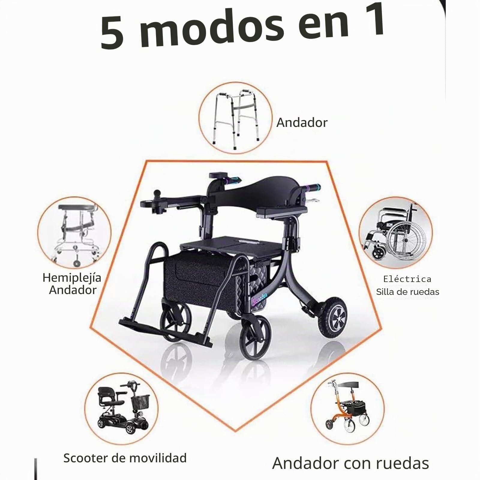Andadoras de Ayuda con Ruedas Plegable, 5 en 1 Eléctrico Walker Drive Rollator, Ancianos Scooter Eléctrico Silla de Ruedas Ligera Silla de Ruedas con Batería de Litio Trolley para la Tercera Edad