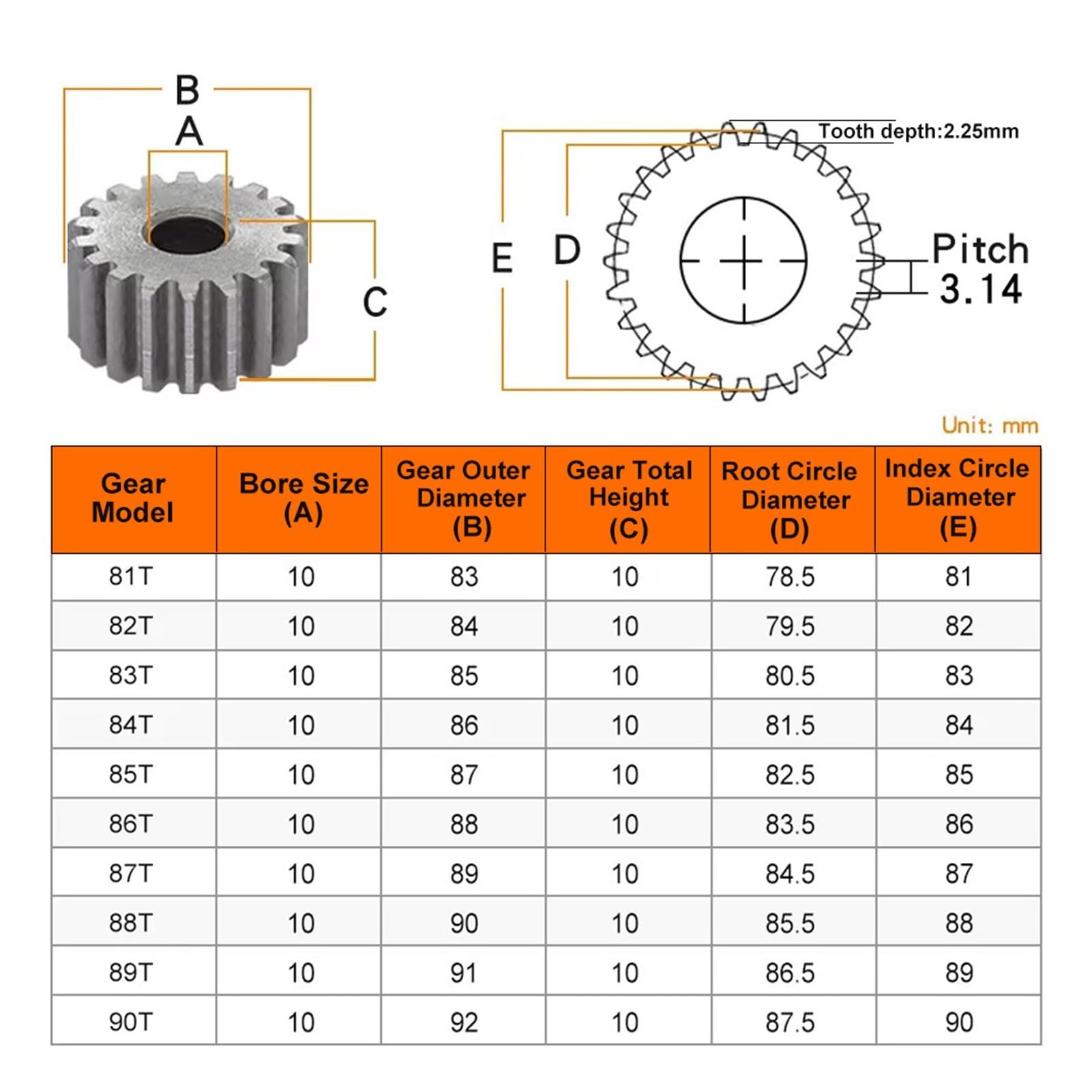 Zylindrisches Stirnrad 1 Stück Stirnrad 1M 81T-90T SC45# Kohlenstoffstahl, zylindrisches Getriebezubehör(1M 86T - Bore 10mm)