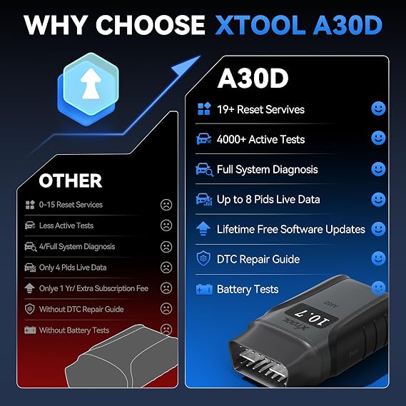 XTOOL A30D Bidirectional OBD2 Scanner Diagnostic Tool All System & 19 Reset | Lifetime Update Scan Tool Wireless for iPhone & Android,Crank Sensor EPB Throttle Relearn,ABS SRS Transmission,FCA & CAN FD