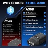 XTOOL Anyscan A30D thumbnail 2