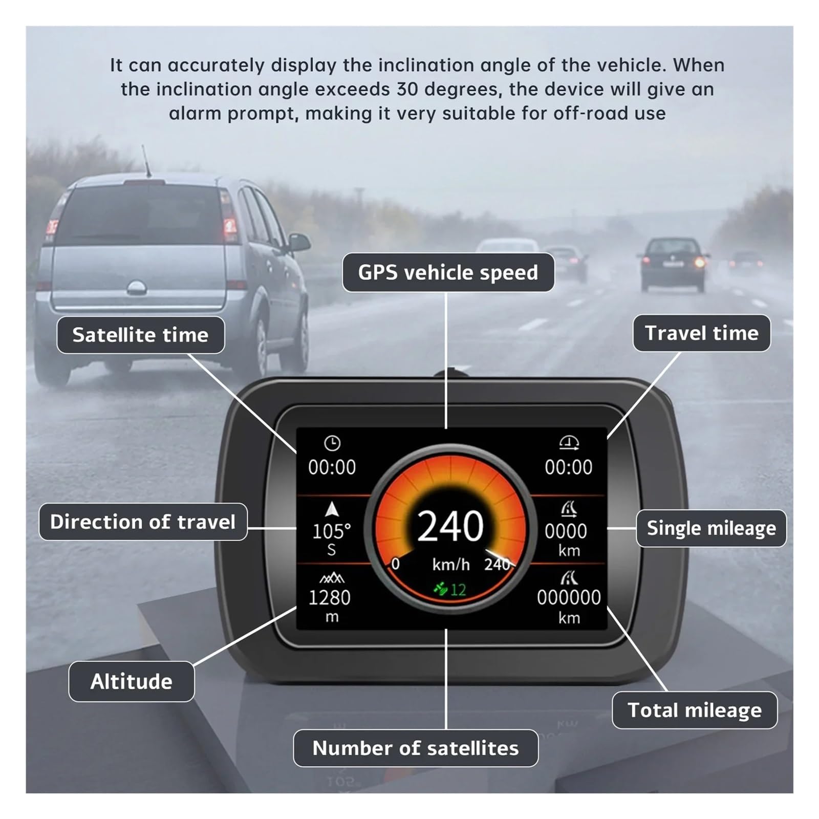 A65 Wyświetlacz Head Up GPS Off-road Wielofunkcyjny Sygnał Satelitarny OBD HUD Cyfrowy Wyświetlacz Miernik Kompas Inklinometr Prędkościomierz dla wszystkich pojazdów(OBD)