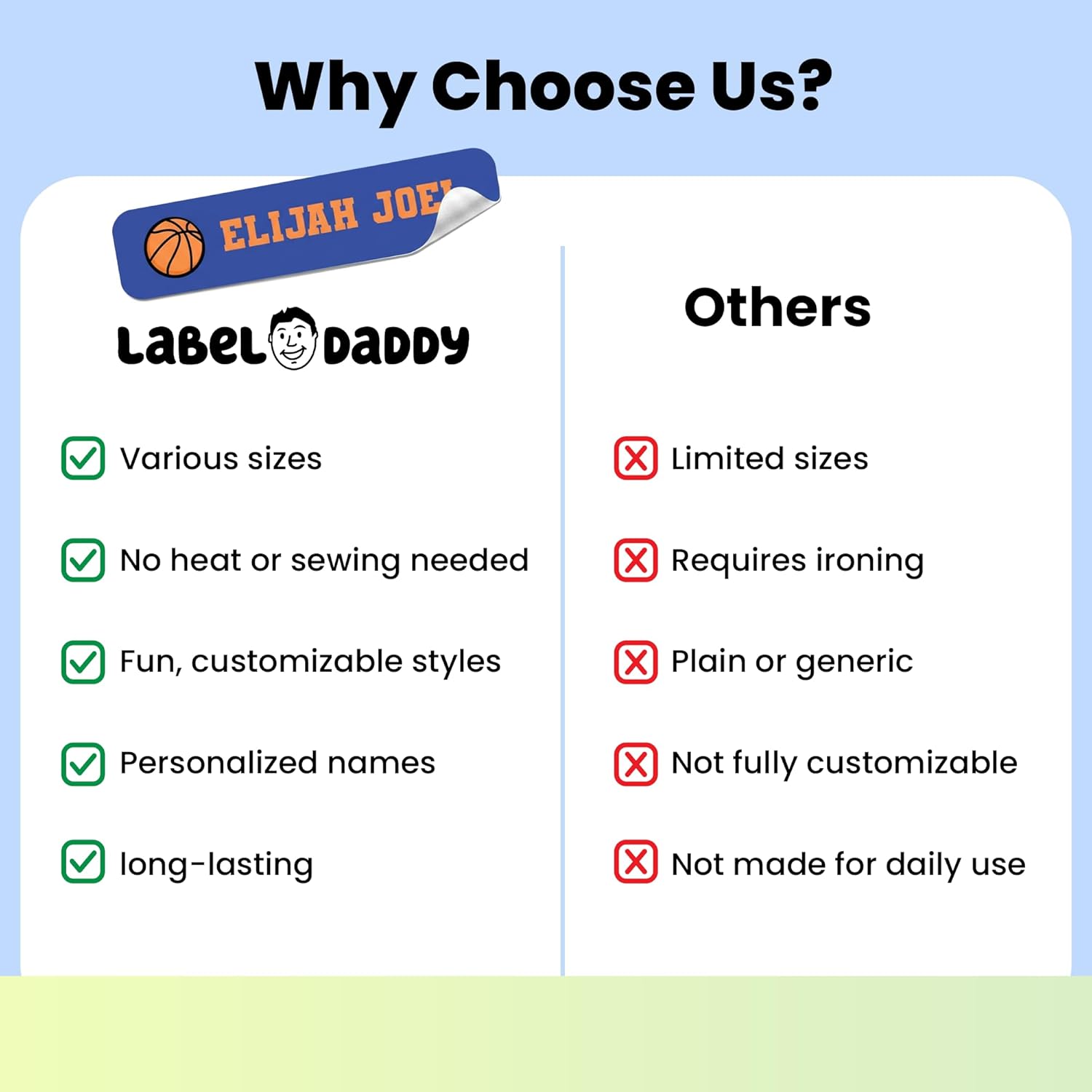 Label Daddy – Custom Small Sports Name Labels for Kids – Waterproof Personalized Labels for Shoes, Bottles, Lunch Boxes & School Supplies – Durable Peel-and-Stick Name Tags – Basketball Design - 80 Ct