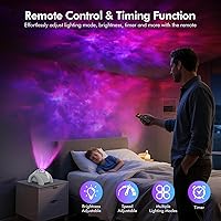 Vista 6 de Rossetta Proyector de galaxia de doble lente, proyector de estrellas para dormitorio con ruido blanco y altavoz Bluetooth, control remoto