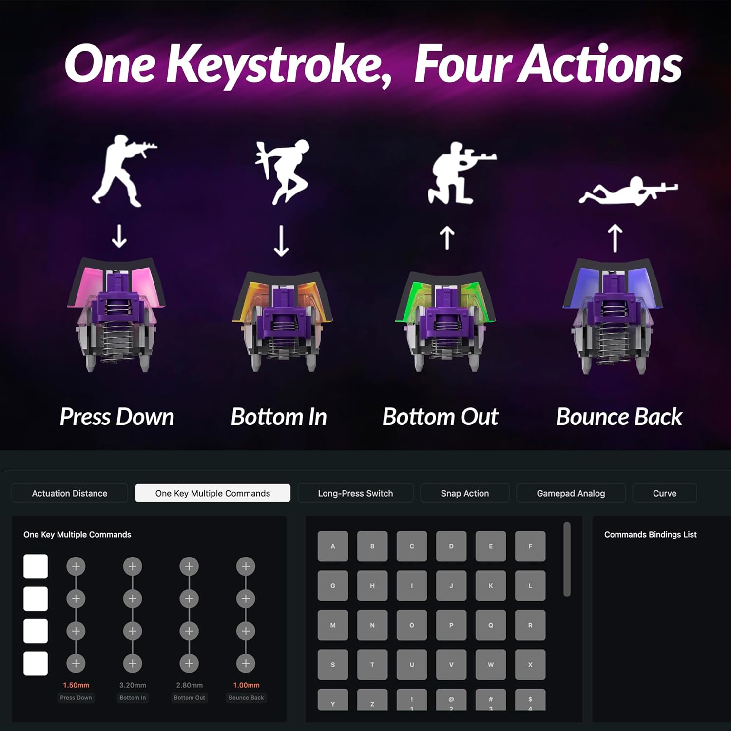 Keychron Q3 HE Wireless Custom Mechanical Keyboard, 2.4 GHz/Bluetooth/Wired QMK Rapid Trigger 80% TKL Hot-Swappable Programmable RGB Gateron Double-Rail Magnetic Switches for Mac Windows, Carbon Black - Image 6