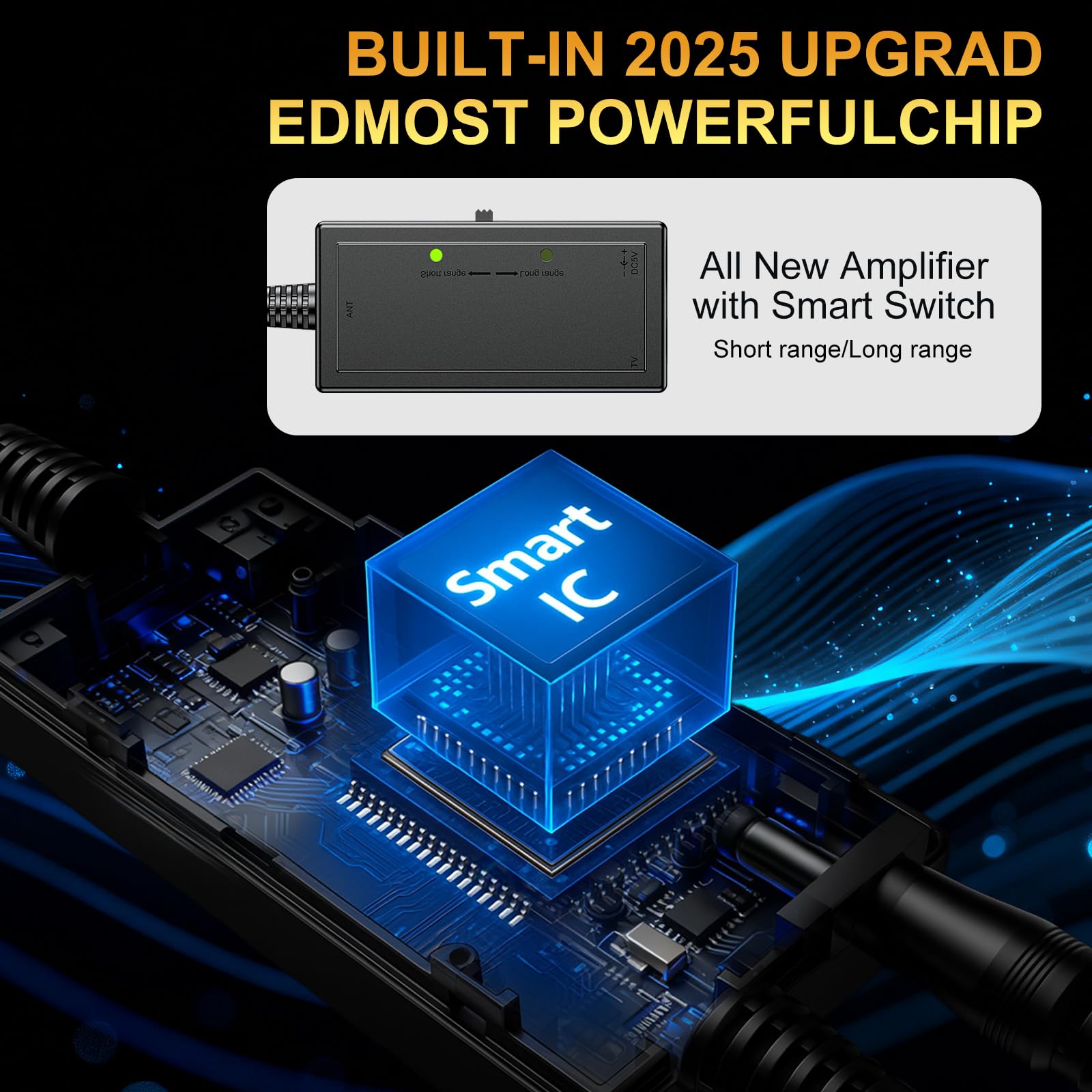 Antenne TV d'intérieur 2026 pour Smart TV pour réception longue portée et tous les téléviseurs intelligents Antenne numérique HD avec amplificateur de signal pour chaînes locales Prend en charge 4K