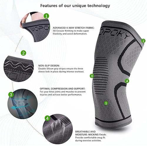 Miniatura 9 de Rodilleras para levantamiento de pesas, entrenamiento, alivio del dolor de rodilla para menisco, artritis, desgarro ACL MCL (paquete de 2)