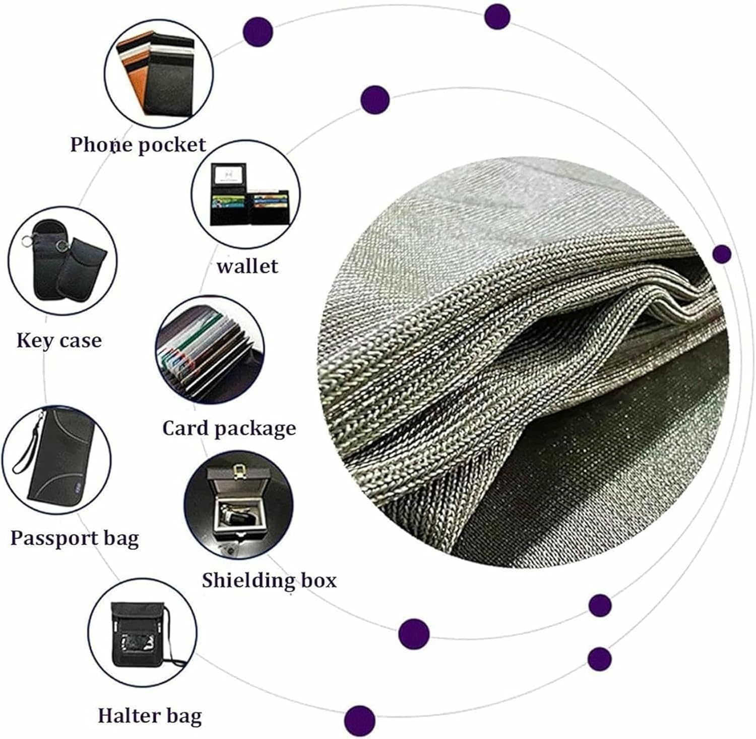 Antiradiation Fabric, EMI RFID EMF Protection Material, Faraday Silver Fiber Conductive Fabric~/