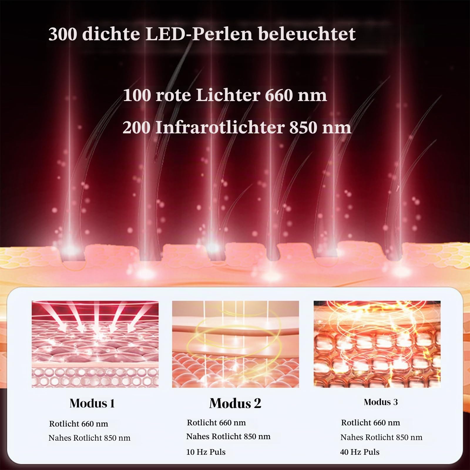 GOURIXIN Laser Cap Rotes Licht Therapie Cap für Haarwachstum, Rotlichtlampe Haare Anti-Haarausfall, 300 LED-Lampenperlen Therapiekappe 660nm 850nm, mit USB Aufladung und Abnehmbarem Panel