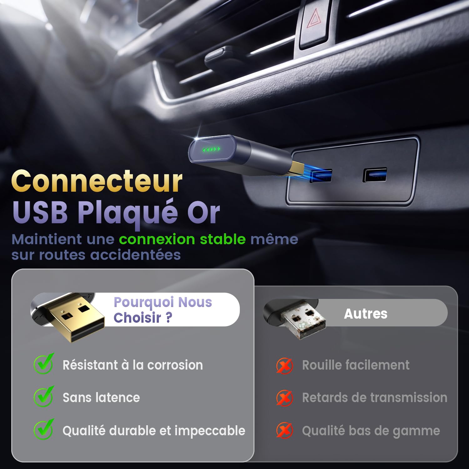 Mini Adaptateur CarPlay sans Fil pour Apple/Android Auto, sans Latence & Surchauffe, Compatible avec iPhone (iOS 10+) et Android 10+