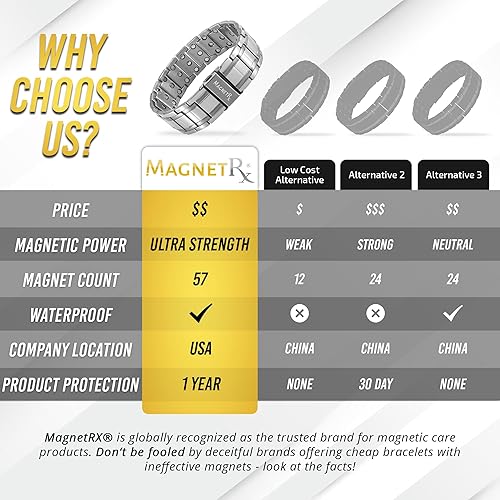 Miniatura 8 de MagnetRX 3x Strength - Pulsera magnética para hombre, pulseras magnéticas de titanio para hombre, cierre plegable de alta calidad y longitud