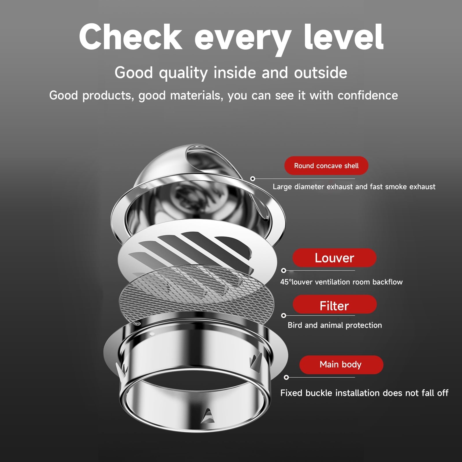 Grille de ventilation pour conduit d'évacuation 304 | Grille d'aération en acier inoxydable | Aération murale extérieure | Aération murale domestique | Convient aux climatiseurs | Résistante aux pet