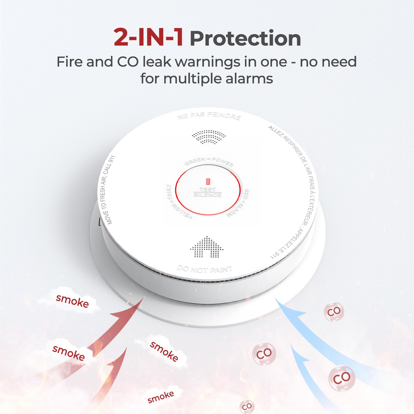 Siterwell 2-in-1 Carbon Monoxide & Smoke Detector Combo -4